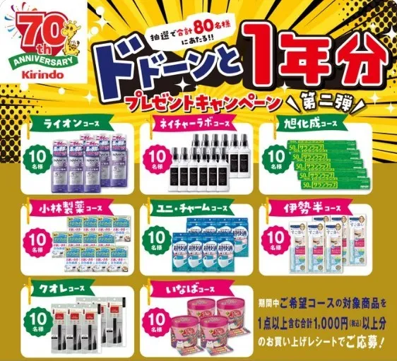 キリン堂70周年特別企画 キリン堂創業祭第二弾ドドーンと1年分プレゼントキャンペーン