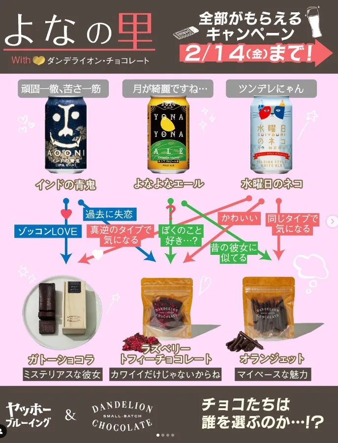 バレンタイン限定キャンペーン